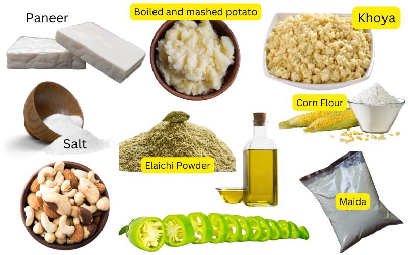 Ingredients for Preparing Malai Koftas